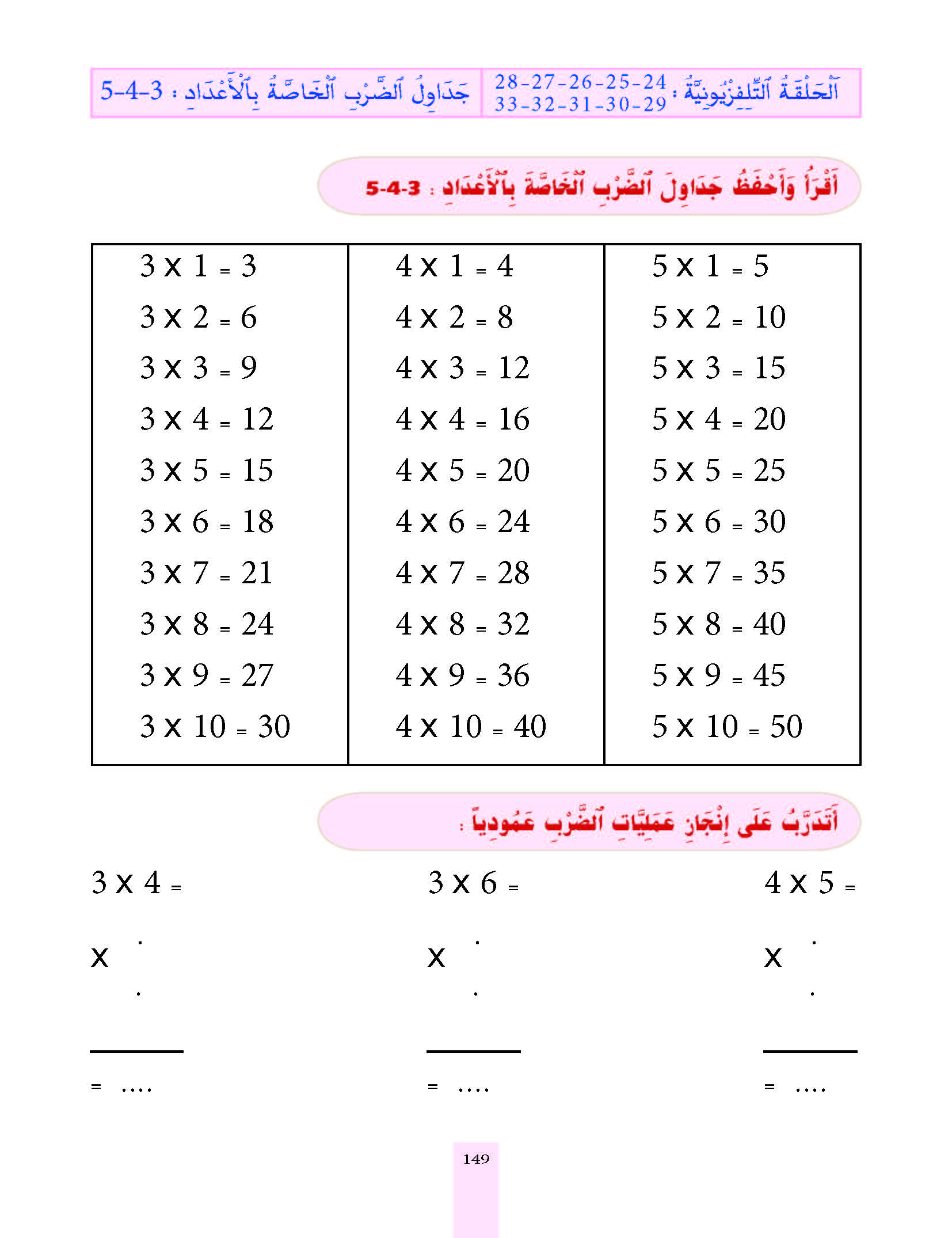 الدرس التاسع والعشرون، المستوى الأول المرحلة الثانية من برنامج محو الأمية بواسطة التلفاز والأنترنيت. الدرس التاسع والعشرون، المستوى الأول المرحلة الثانية من برنامج محو الأمية بواسطة التلفاز والأنترنيت.